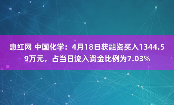 惠红网 中国化学：4月18日获融资买入1344.59万元，占当日流入资金比例为7.03%