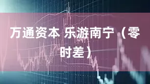 万通资本 乐游南宁（零时差）