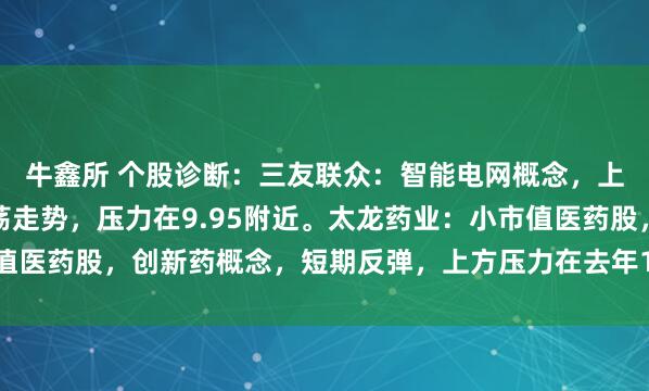 牛鑫所 个股诊断：三友联众：智能电网概念，上涨后未能延续，偏震荡走势，压力在9.95附近。太龙药业：小市值医药股，创新药概念，短期反弹，上方压力在去年12月高点（谢质明）